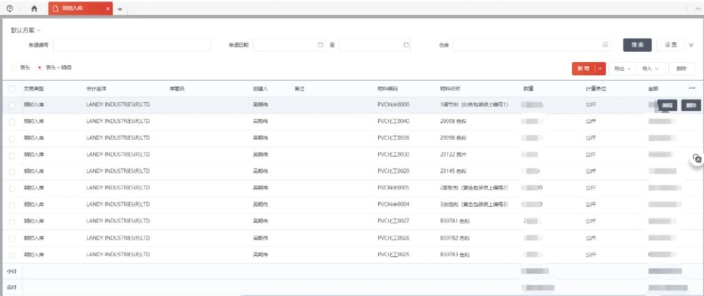 蘭迪鞋業採用用友新一代雲原生技術實現跨境管理