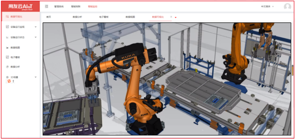 用友AIoT平台運用3D技術為工廠、產線搭建數位化工廠，減少宕機時間，提高運行效率