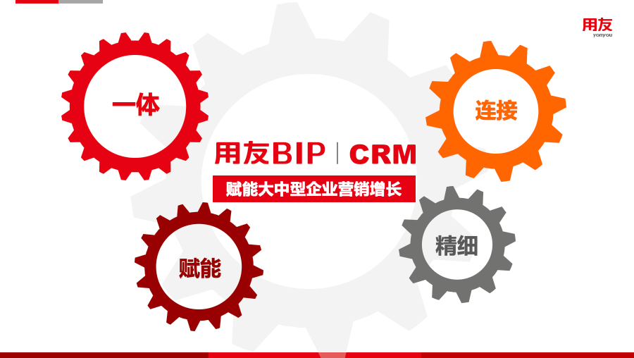 新一代用友BIP CRM賦能大中型企業營銷增長