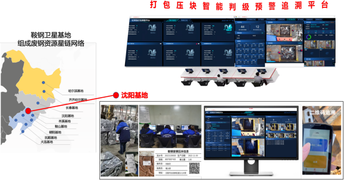 圖：鞍鋼廢鋼資源有限公司：打包壓塊智能判級預警追溯平台