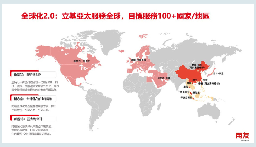 圖三：官雪輝說用友全球化2.0是立基於亞太服務全球，目標服務100+國家與地區