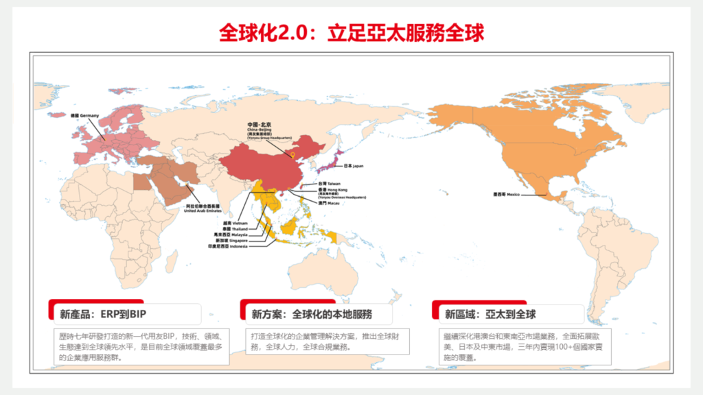 圖二：用友全球化2.0，旨在立足亞太服務全球