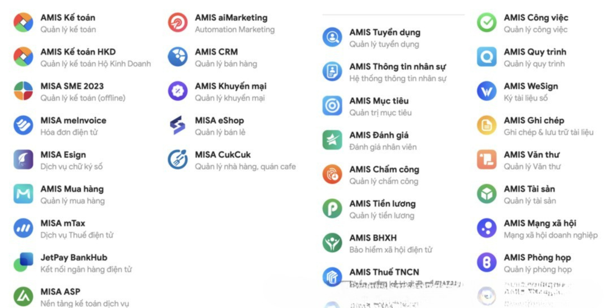 Vietnam 台商企業在越南的知識分享｜什麼是MISA？