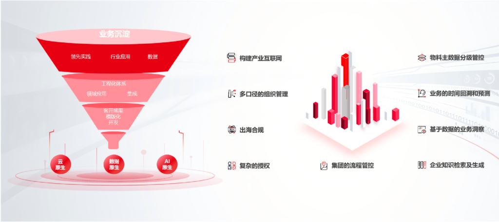 CgoRC2bZHDyAcfwtAAqoseO8F9Y322