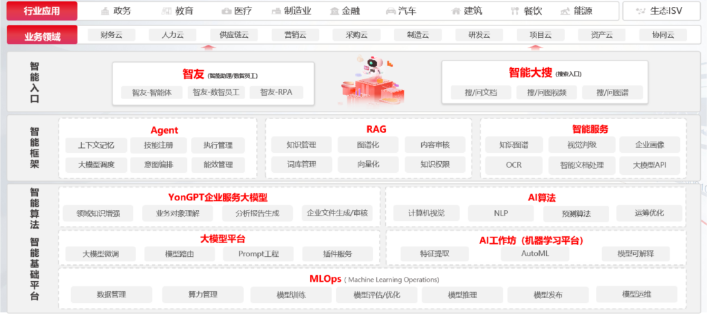 CgoRC2bZHE AJXRLAAOSssYk74Y341