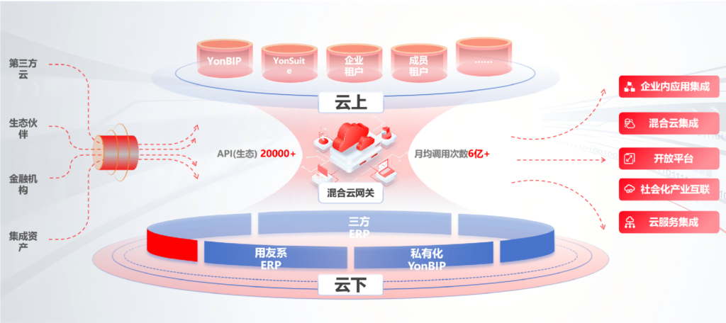 CgoRC2bZHFqAAzZdAAwzZWx_NpU299