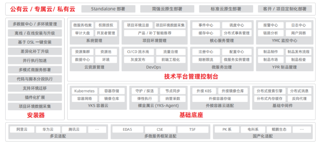 CgoRDGbZHN AEVxBAARdFfDJDd8026