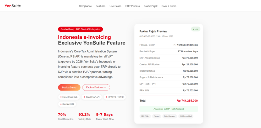 YonSuite印尼電子發票Coretax對接DJP認證合規
